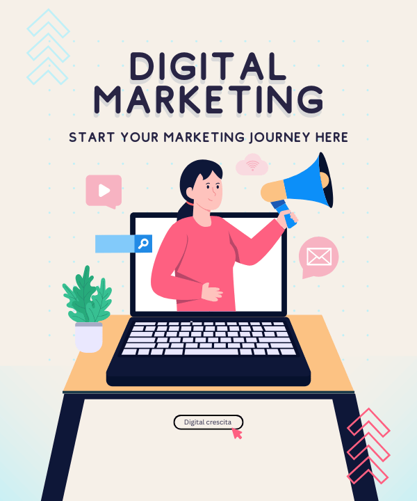 Best Digital Marketing Agency